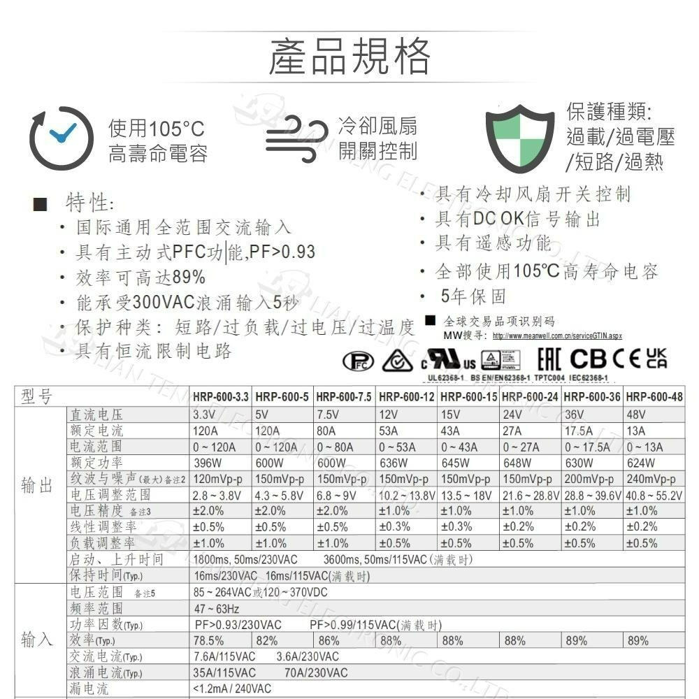 『聯騰．堃喬』MW明緯 HRP-600-3.3/5/7.5/12/15/24/36/48  單組輸出 電源供應器 PFC-細節圖2