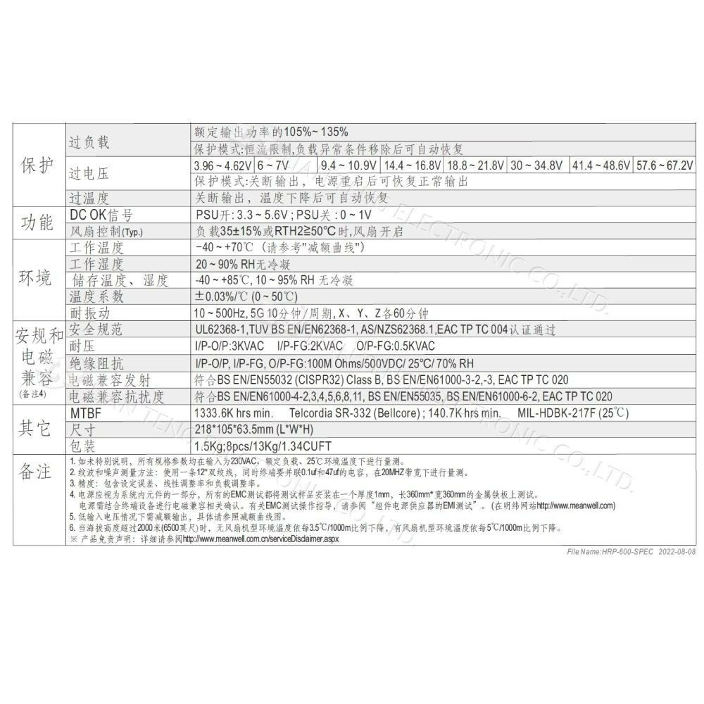 『聯騰．堃喬』MW明緯 HRP-600-3.3/5/7.5/12/15/24/36/48  單組輸出 電源供應器 PFC-細節圖3