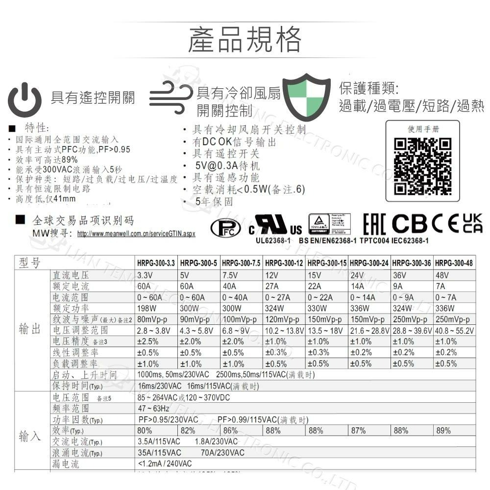 聯騰．MW明緯 HRPG-300-3.3/5/7.5/12/15/24/36/48 單組 PFC 電源 供應器-細節圖2
