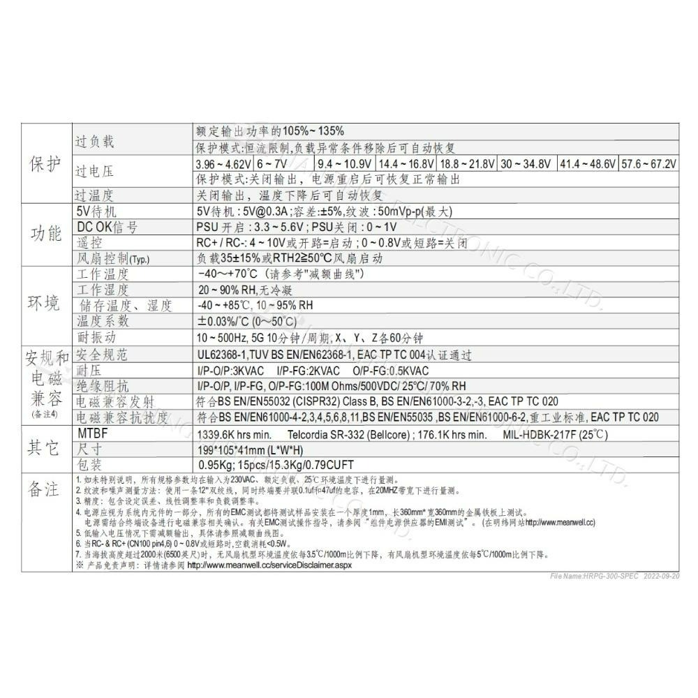 聯騰．MW明緯 HRPG-300-3.3/5/7.5/12/15/24/36/48 單組 PFC 電源 供應器-細節圖3