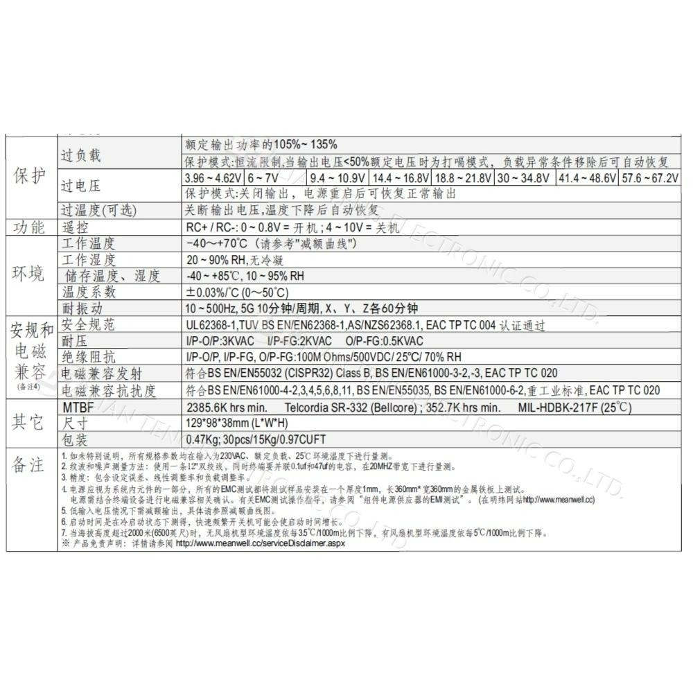 聯騰．MW明緯 HRP-75-3.3/5/7.5/12/15/24/36/48  單組輸出 電源供應器 PFC-細節圖3