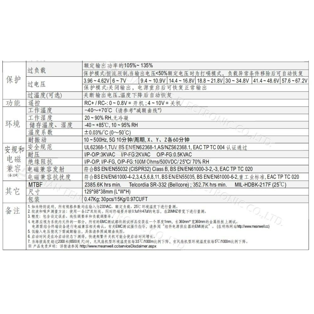 聯騰．MW明緯 HRP-75-3.3/5/7.5/12/15/24/36/48  單組輸出 電源供應器 PFC-細節圖3