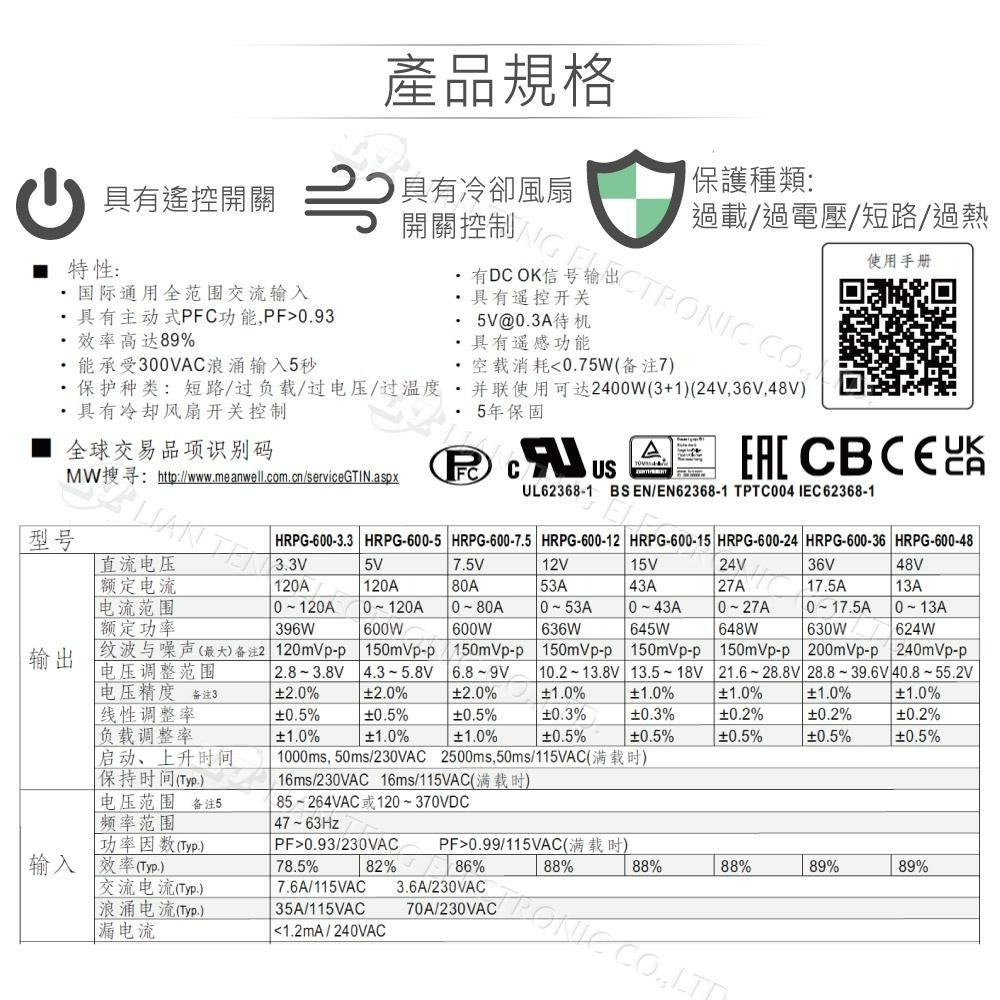聯騰．MW明緯 HRPG-600-3.3/5/7.5/12/15/24/36/48 單組 PFC 電源 供應器-細節圖2