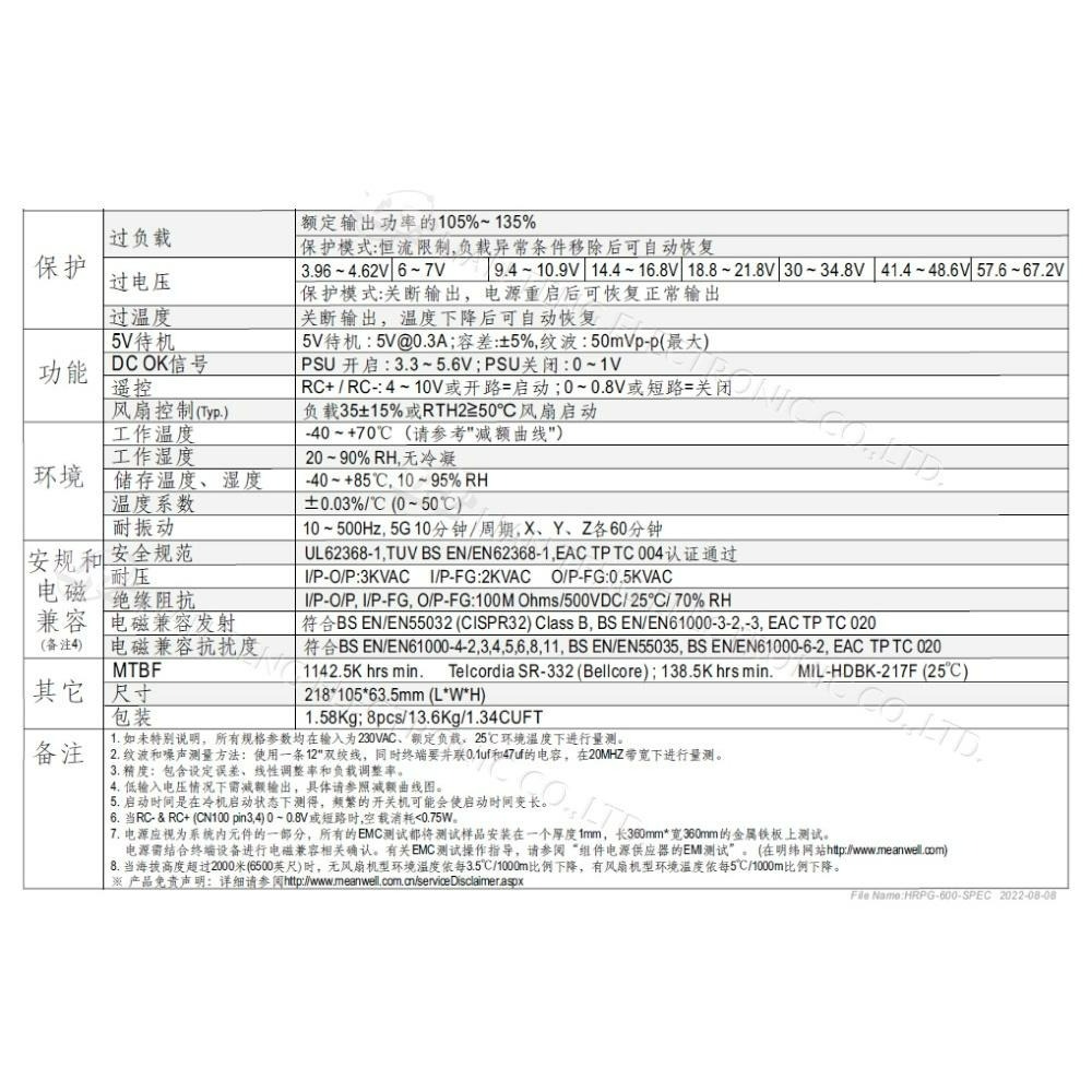 聯騰．MW明緯 HRPG-600-3.3/5/7.5/12/15/24/36/48 單組 PFC 電源 供應器-細節圖3