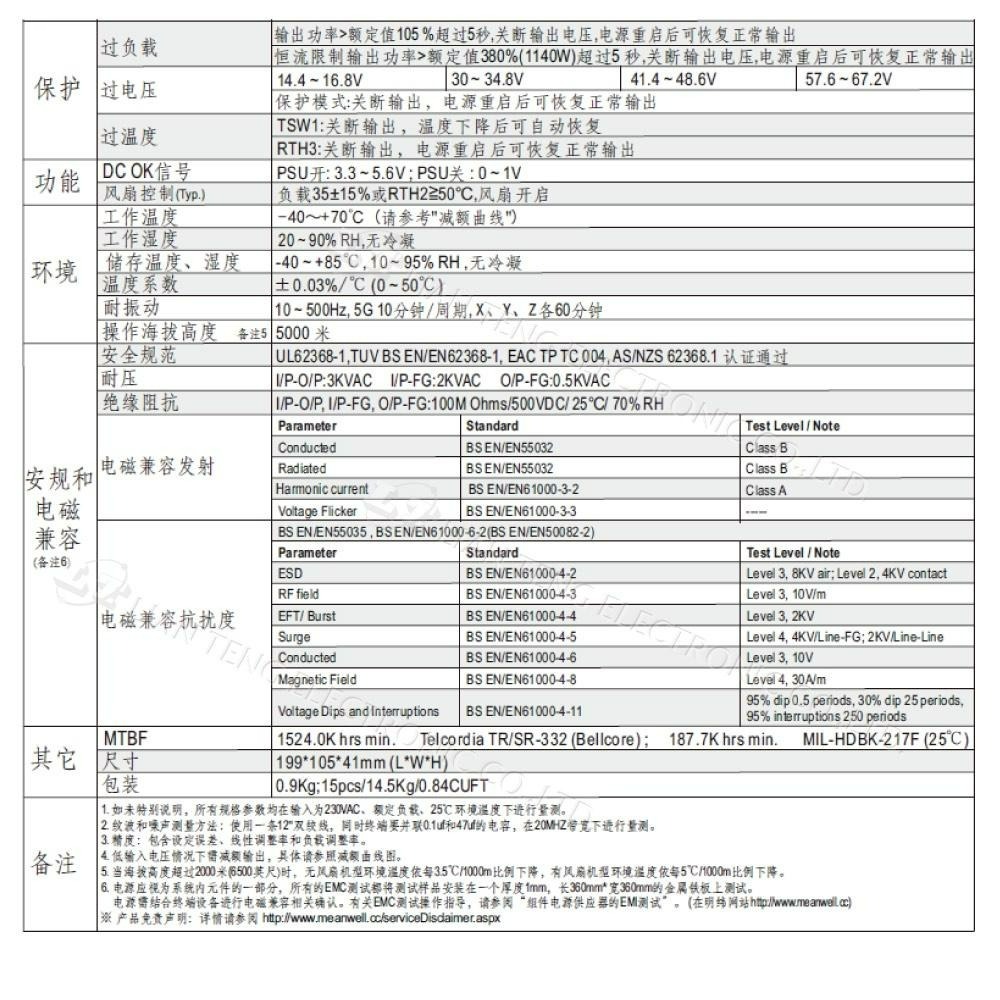 聯騰．MW明緯 HRP-300N3-12/24/36/48 開關電源 單組輸出 PFC 電源供應器 變壓器-細節圖4