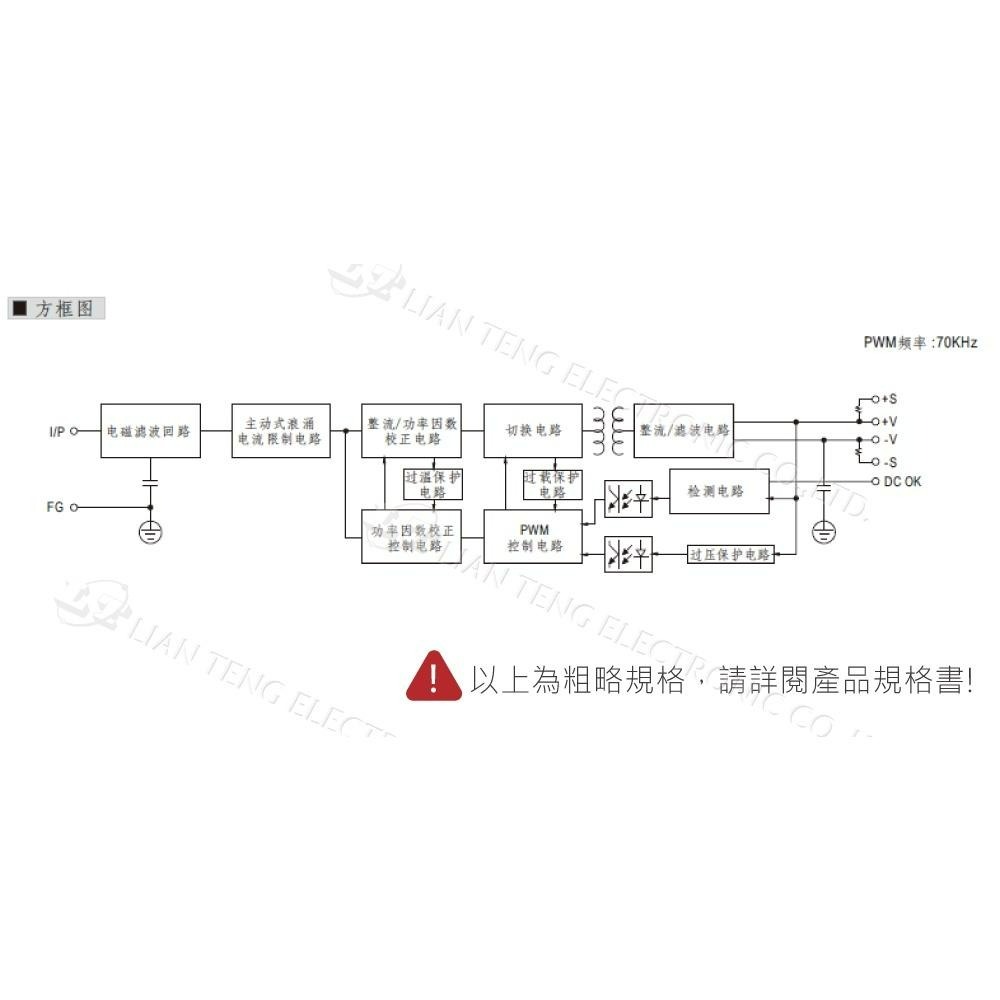 聯騰．MW明緯 HRP-300N3-12/24/36/48 開關電源 單組輸出 PFC 電源供應器 變壓器-細節圖5