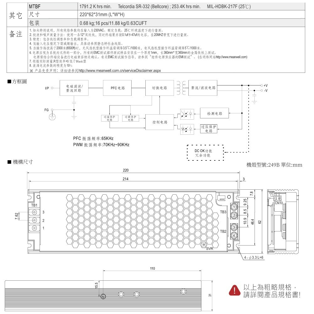 『聯騰．堃喬』MW明緯 UHP-350-12/15/24/36/48/55 200W PFC 顯示屏 螢幕 電源供應器-細節圖6