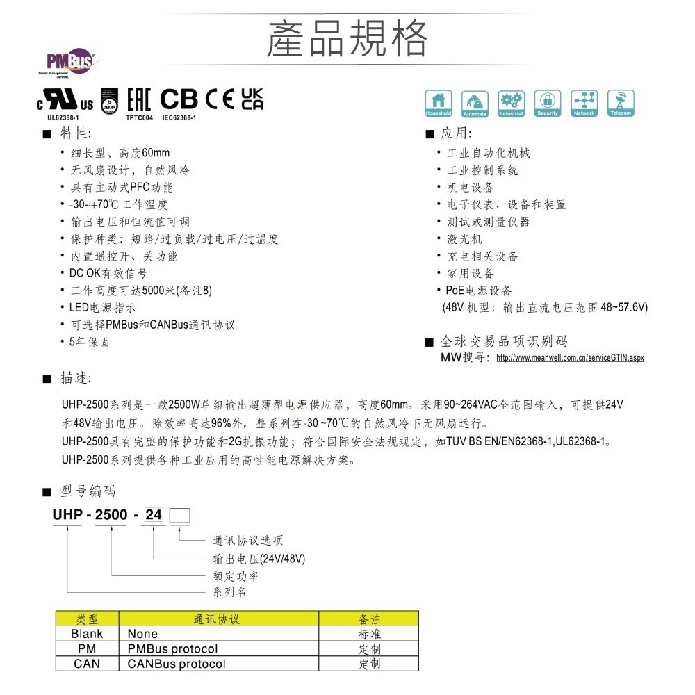 聯騰．MW明緯 UHP-2500-24/36/48 200W PFC 顯示屏 螢幕 電源供應器-細節圖4