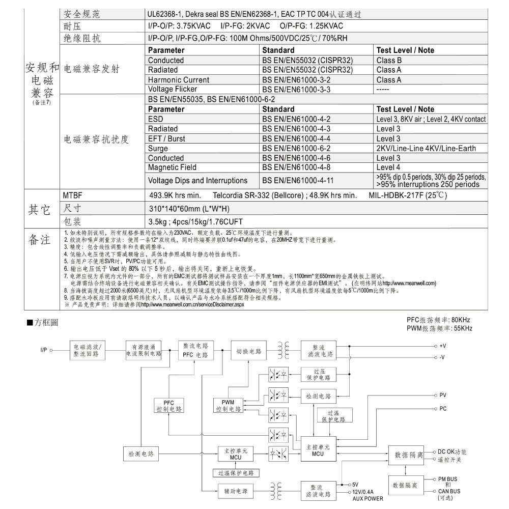 『聯騰．堃喬』MW明緯 UHP-2500-24/36/48 200W PFC 顯示屏 螢幕 電源供應器-細節圖6