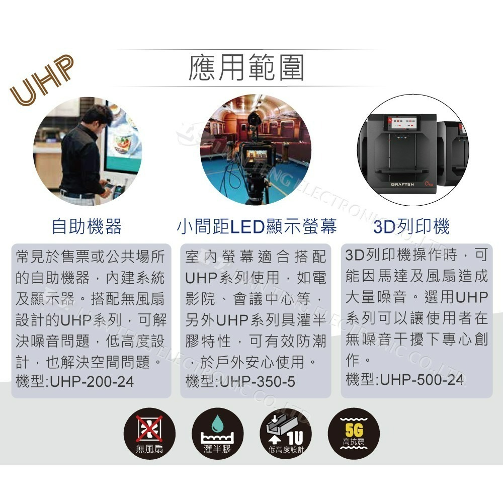 聯騰．MW明緯 UHP-750-12/24/36/48 200W PFC 顯示屏 螢幕 電源供應器-細節圖3