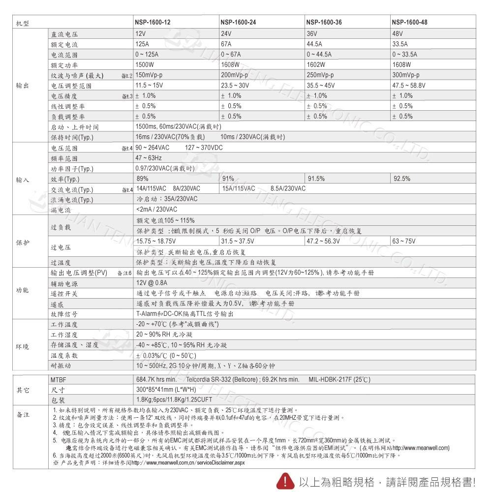 『聯騰．堃喬』MW 明緯 NSP-1600 系列 單組輸出 1600W 電源 高功率 高可靠 電源供應器 5年保固-細節圖4