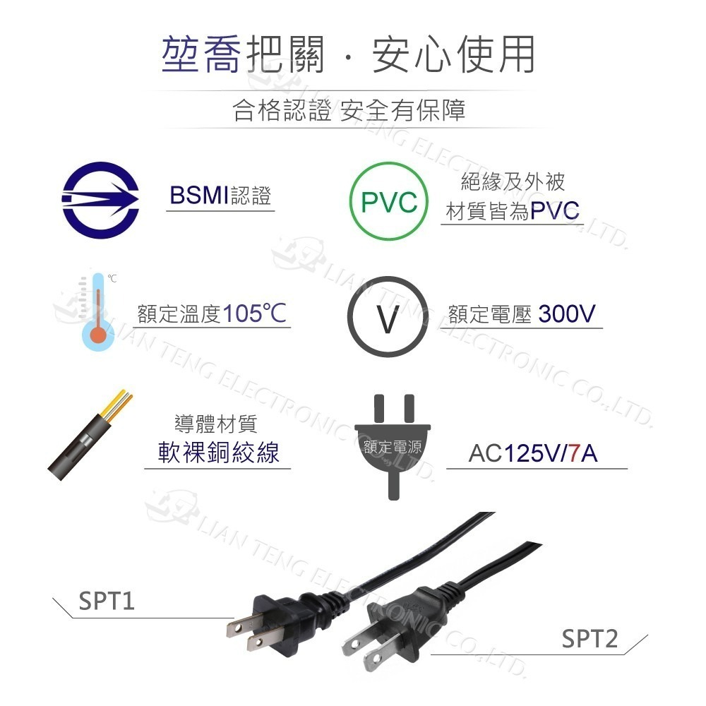 聯騰．SPT-1 AC電源線 單頭 UL認證 無極性 18AWG 6尺耐溫105°C-細節圖2