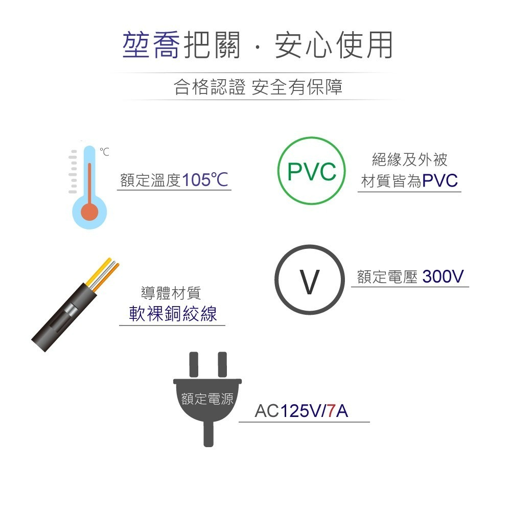 『聯騰．堃喬』AC 8字頭電源線 18AWG 6呎/1.8公尺-細節圖2