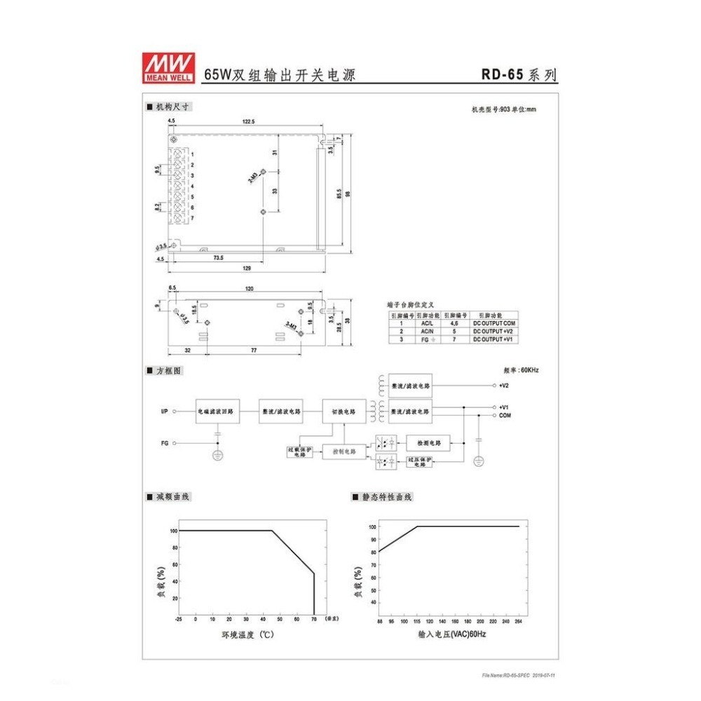 聯騰．MW明緯 RD-65 雙輸出電源供應器 65W 工業級 LED適用-細節圖3