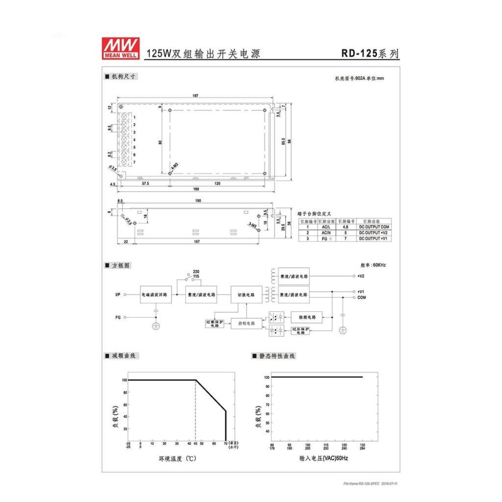 『聯騰．堃喬』明緯 RD-125 系列 多規格賣場 雙組輸出 125W RD-125-1224 電源供應器-細節圖5