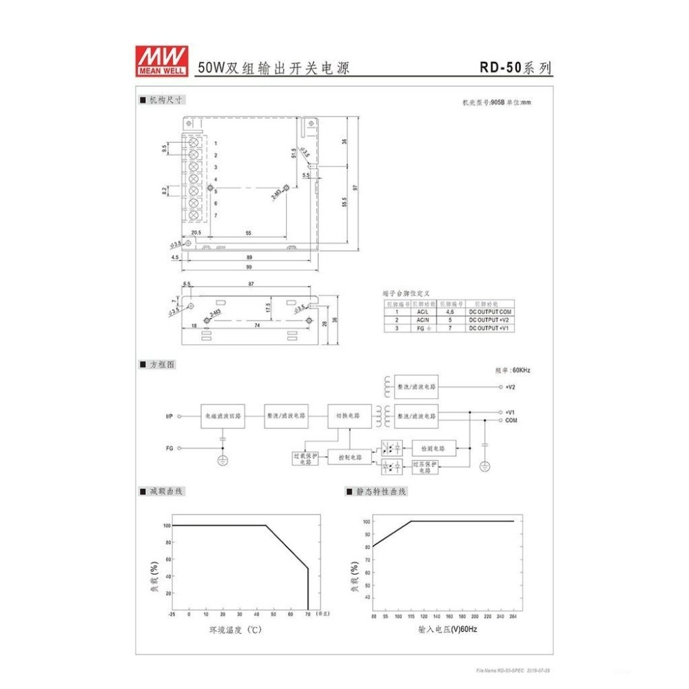 『聯騰．堃喬』MW 明緯 RD-50 系列 雙組輸出 開關電源 50W 機殼型 具LED 電源供應 RD-50A 50B-細節圖3