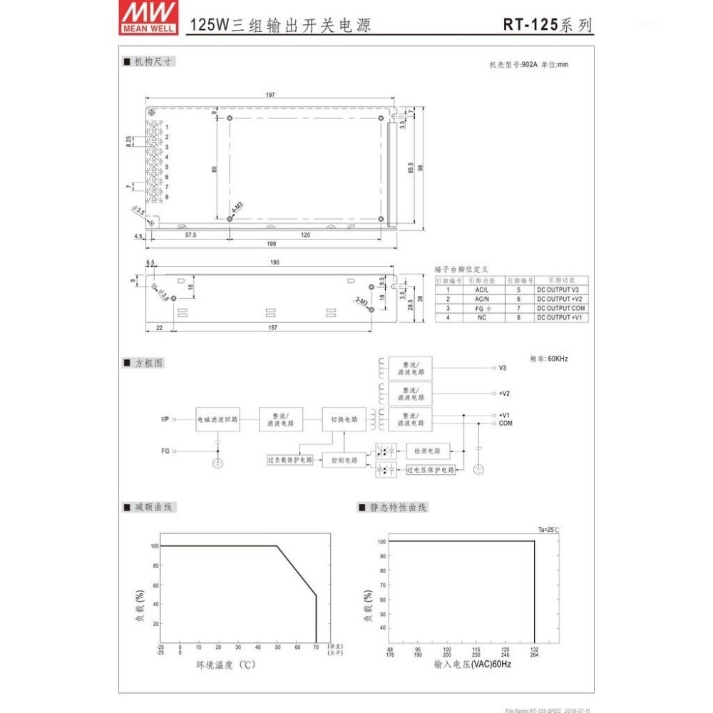 聯騰．明緯 RT-125 系列 三組輸出 開關電源 125W 機殼型 具LED 電源供應器 RT-125B-細節圖3