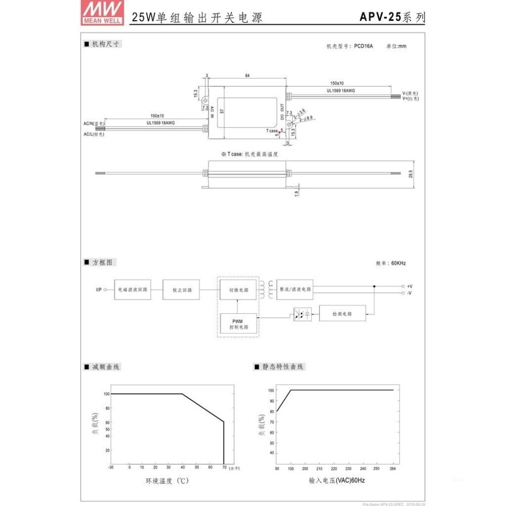 『聯騰．堃喬』MW 明緯 APV-25 系列 單組輸出 LED 25W 恆電壓 電源供應器 多規格賣場-細節圖3