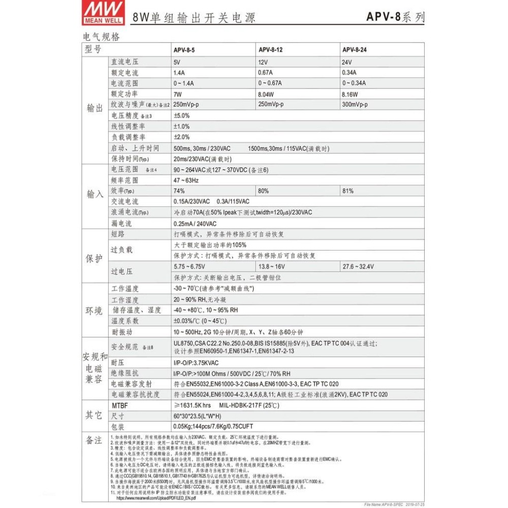 『聯騰．堃喬』MW 明緯 APV-8 系列 單組輸出 LED 電源供應器 8W APV-8-12 APV-8-24-細節圖3