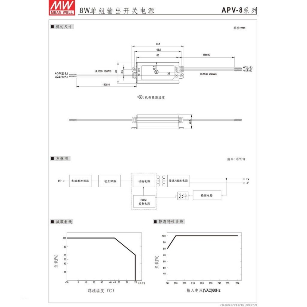 『聯騰．堃喬』MW 明緯 APV-8 系列 單組輸出 LED 電源供應器 8W APV-8-12 APV-8-24-細節圖4