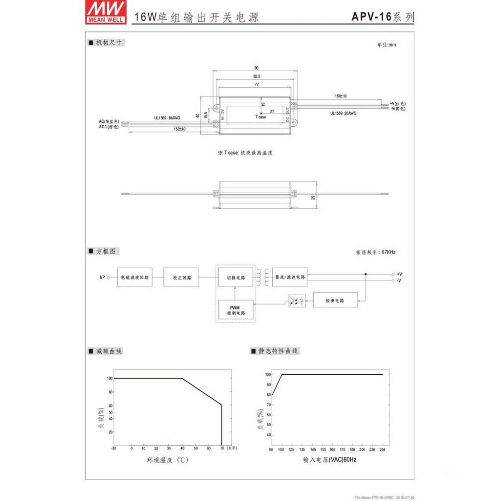 聯騰．MW 明緯 APV-16 系列 單組輸出 LED 16W 經濟型 恆電壓 電源供應器 多規格賣場-細節圖3