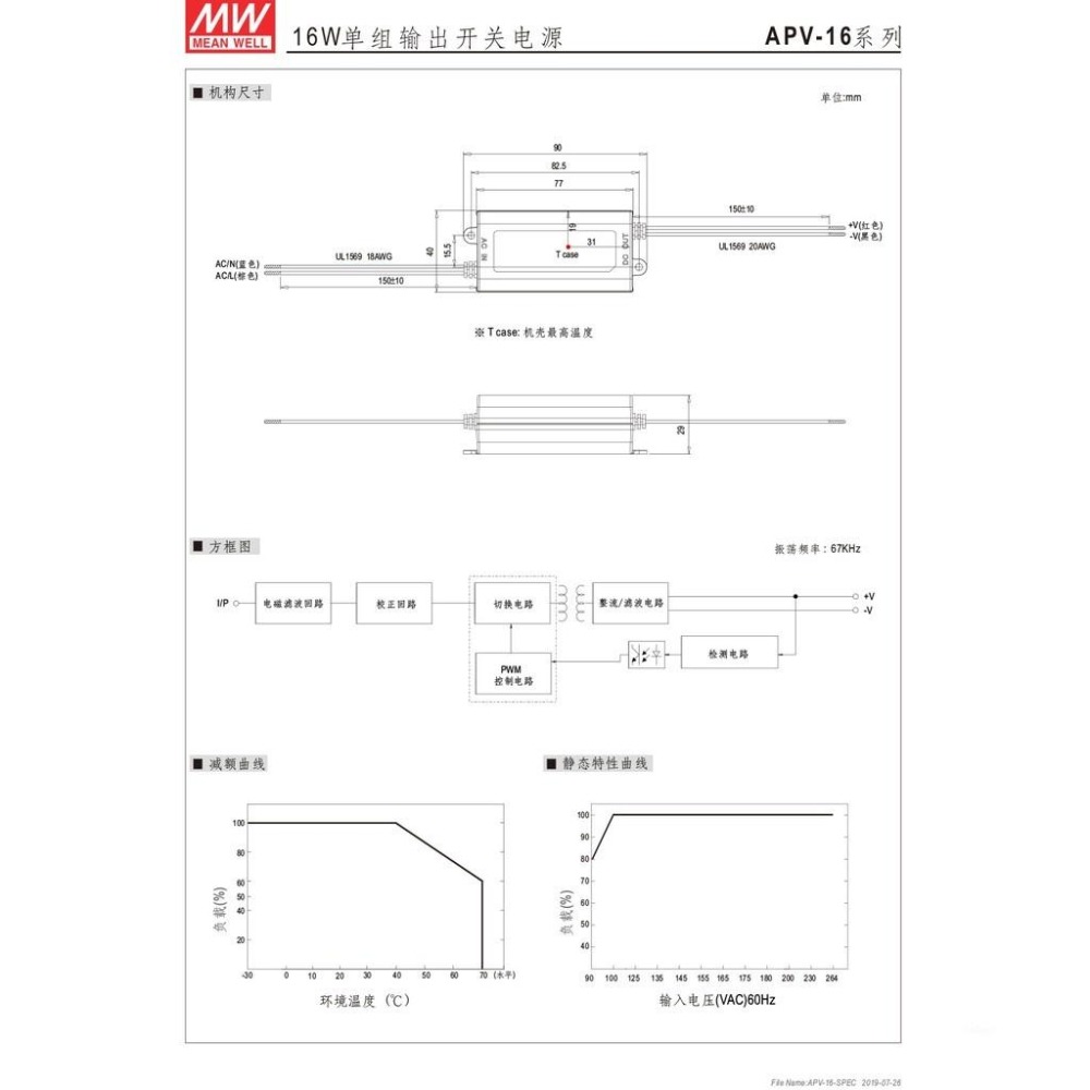 『聯騰．堃喬』MW 明緯 APV-16 系列 單組輸出 LED 16W 經濟型 恆電壓 電源供應器 多規格賣場-細節圖3
