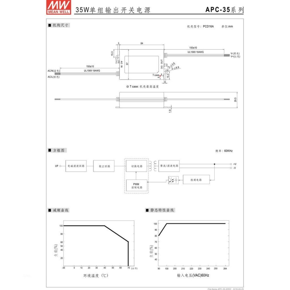 『聯騰．堃喬』MW 明緯 APC-35 系列 單組輸出 LED照明 經濟型 恆電壓 電源供應器 多規格賣場-細節圖3