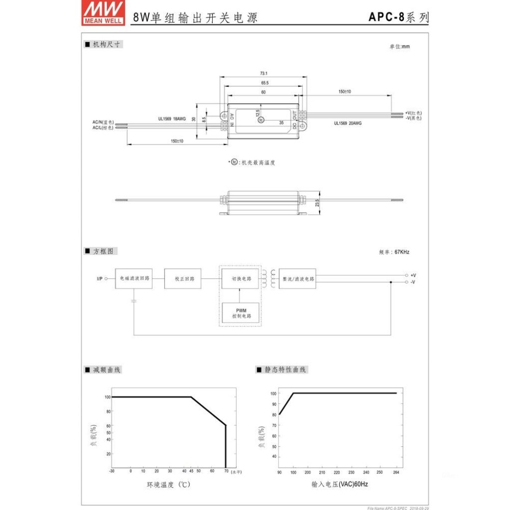 『聯騰．堃喬』MW 明緯 APC-8 系列 單組輸出 LED照明 8W 經濟型 恆電壓 電源供應器 多規格賣場-細節圖4