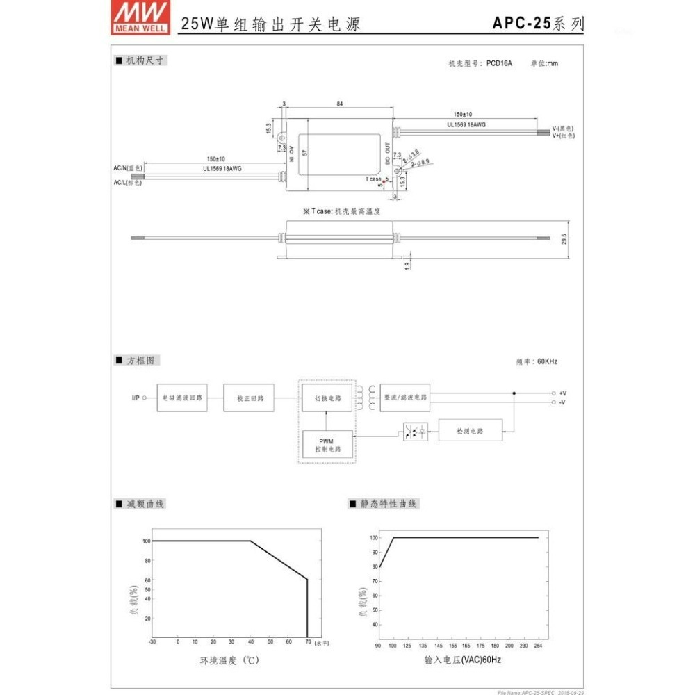 『聯騰．堃喬』MW 明緯 APC-25 系列 單組輸出 LED照明 25W 恆電壓 電源供應器 多規格賣場-細節圖3
