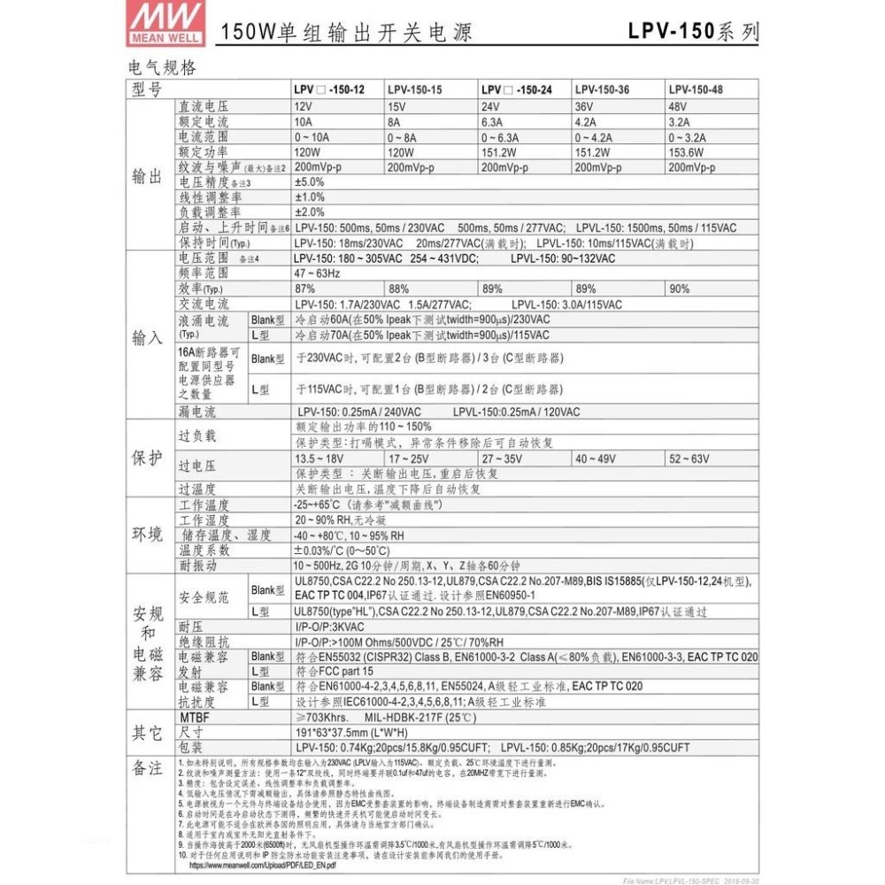 聯騰．MW 明緯 LPV-150 -12/15/24/36/48 單組輸出 LED 室內照明 電源 IP67-細節圖3