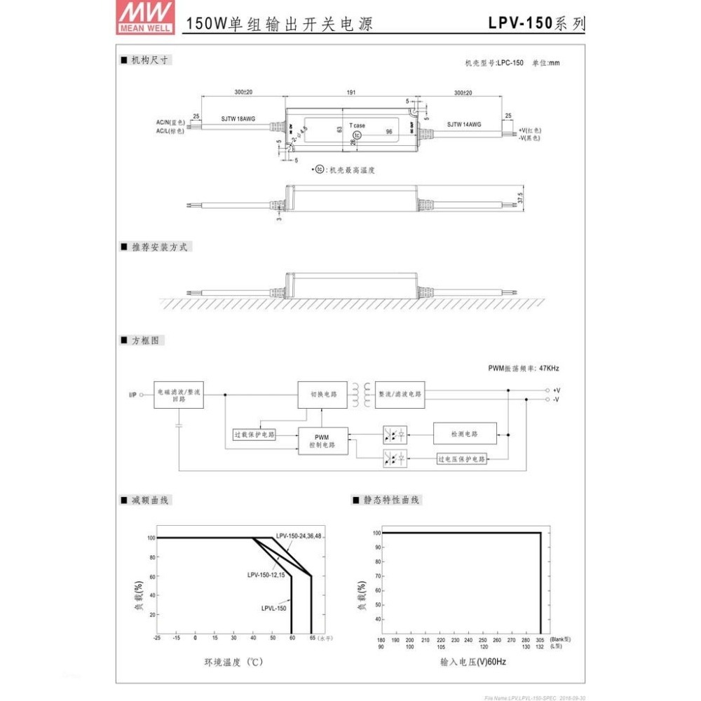 聯騰．MW 明緯 LPV-150 -12/15/24/36/48 單組輸出 LED 室內照明 電源 IP67-細節圖4