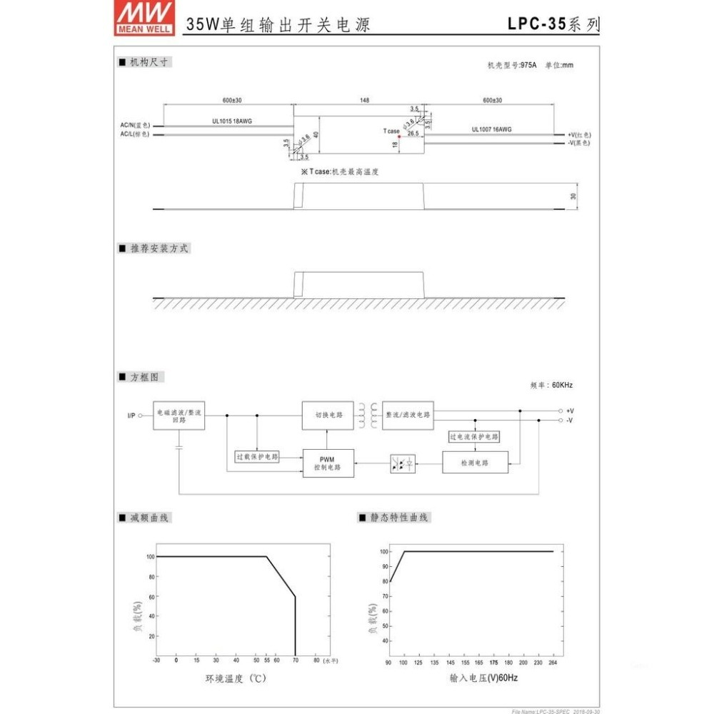 『聯騰．堃喬』明緯 LPC-35-700 LPC-35-1050 LPC-35-1400 單輸出 LED 電源 IP67-細節圖3