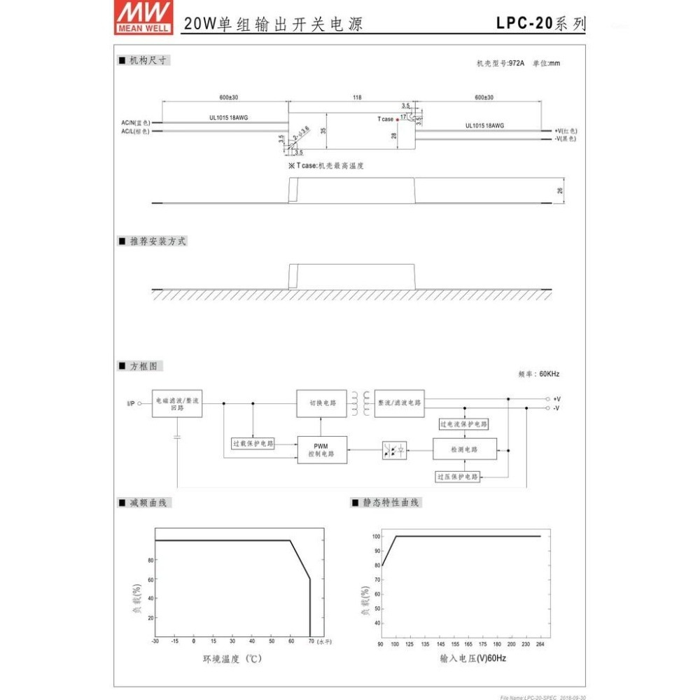 聯騰．MW 明緯 LPC-20 系列 單組輸出 LED 電源 IP67 20W LPC-20-350 /700-細節圖3