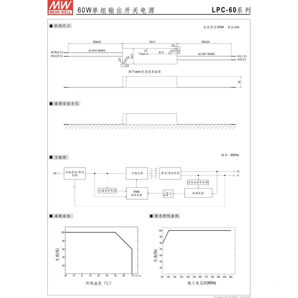 『聯騰．堃喬』明緯 LPC-60 -1050/1400/1750 單輸出 LED 防水 室內照明 電源供應器 IP67-細節圖3