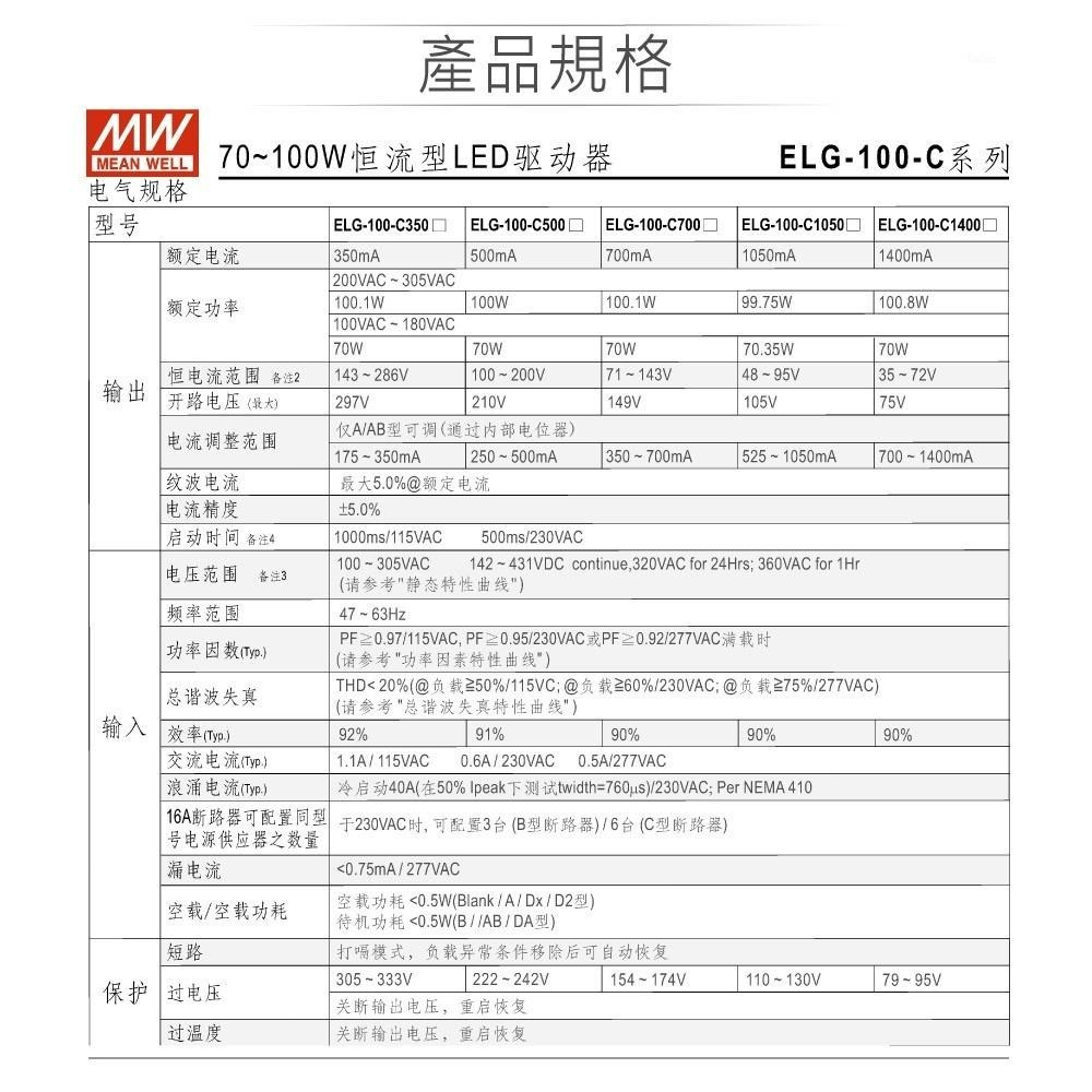 聯騰．明緯 48~95V/1050mA ELG-100-C1050B LED 照明專用 恆流型 三合一 調光-細節圖3