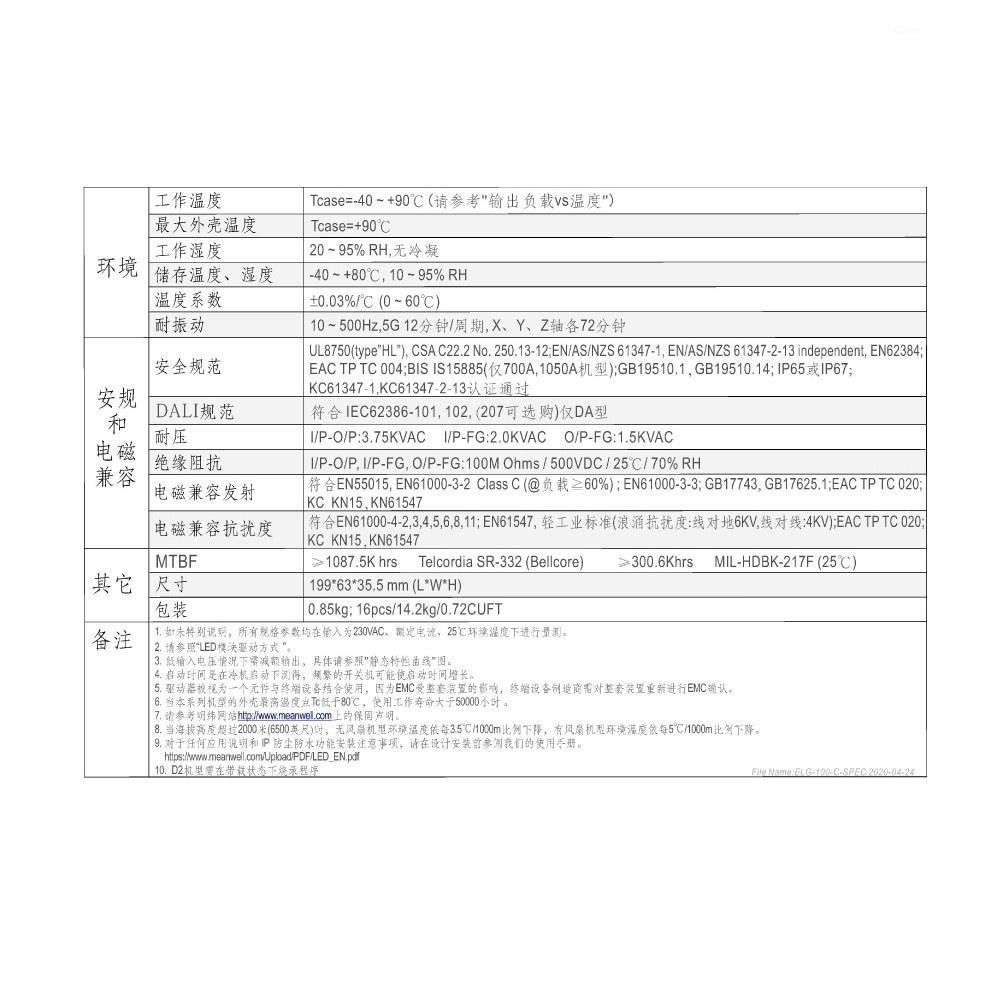 聯騰．明緯 48~95V/1050mA ELG-100-C1050B LED 照明專用 恆流型 三合一 調光-細節圖4