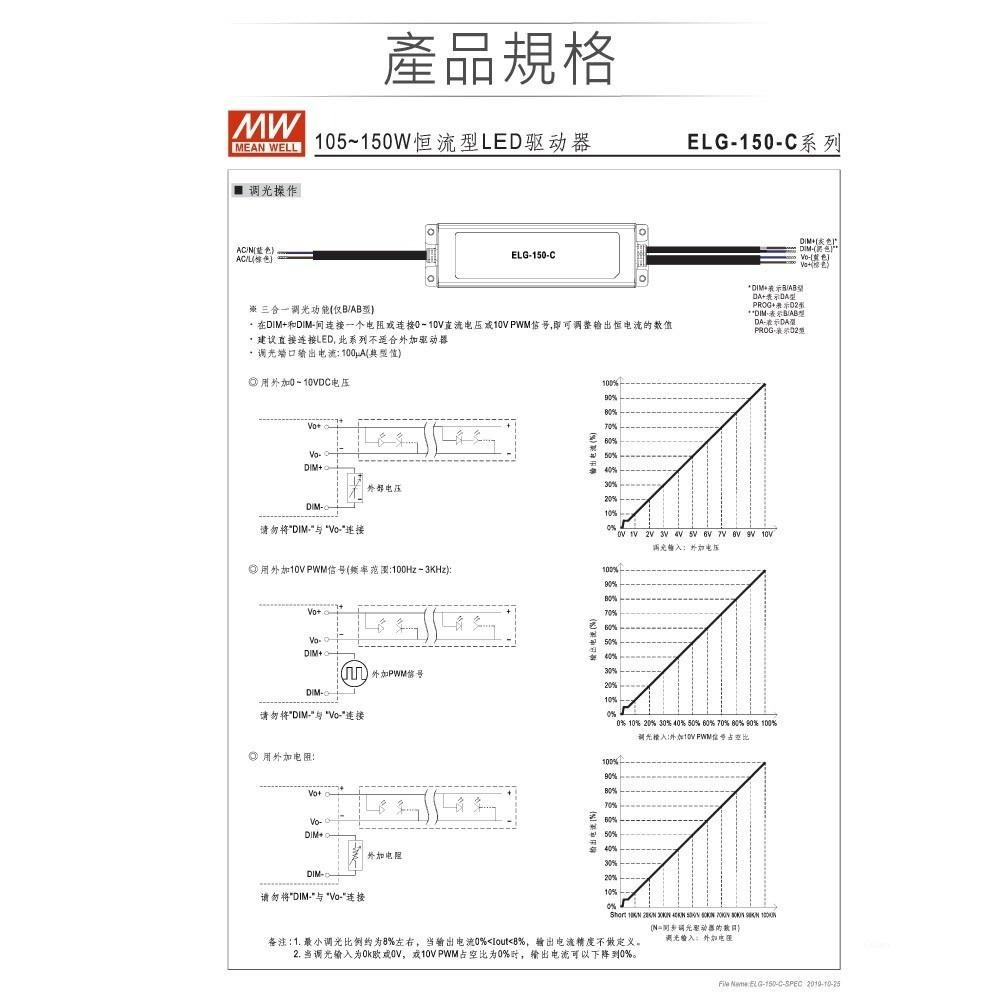 聯騰．明緯 72~143V/1050mA ELG-150-C1050B LED 專用 恆流型 三合一調光 電源-細節圖3