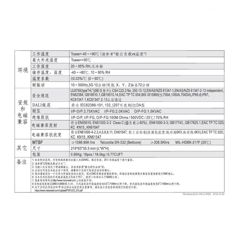 聯騰．明緯 72~143V/1050mA ELG-150-C1050B LED 專用 恆流型 三合一調光 電源-細節圖5
