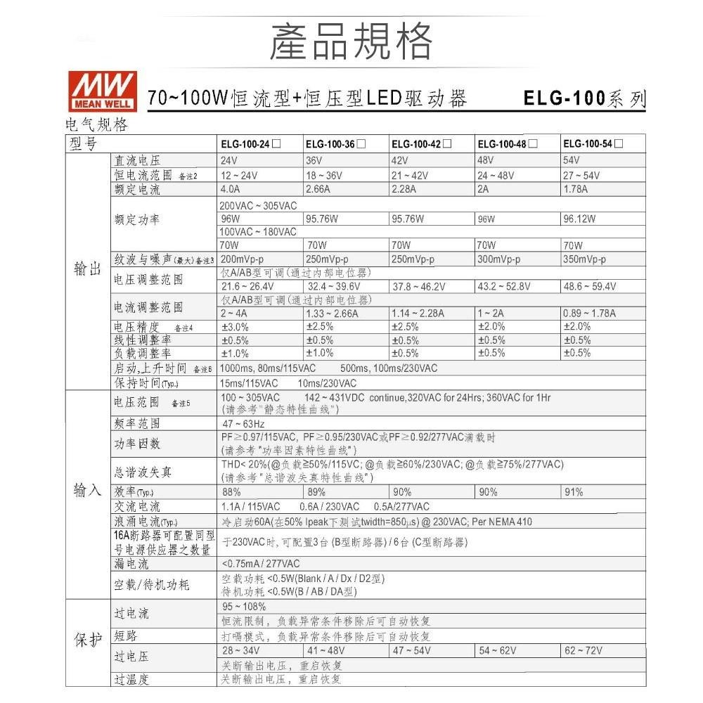 『聯騰．堃喬』MW 明緯 ELG-100-36A-3Y ELG-100-48A-3Y LED 專用 變壓器 IP65-細節圖3
