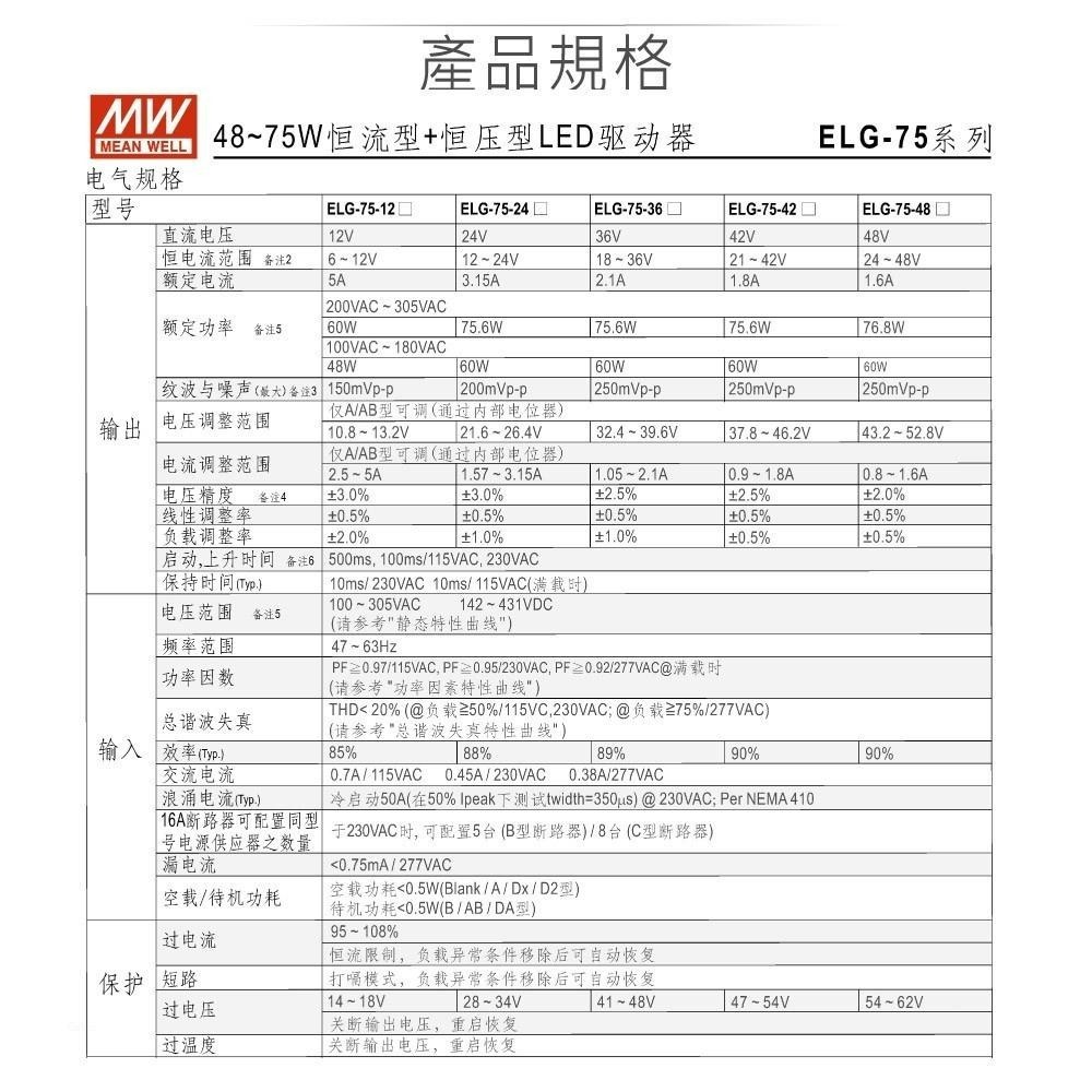 聯騰．MW 明緯 IP65 ELG-75-36A /42A/48A-3Y LED 照明專用 電源 變壓器 5年保-細節圖3