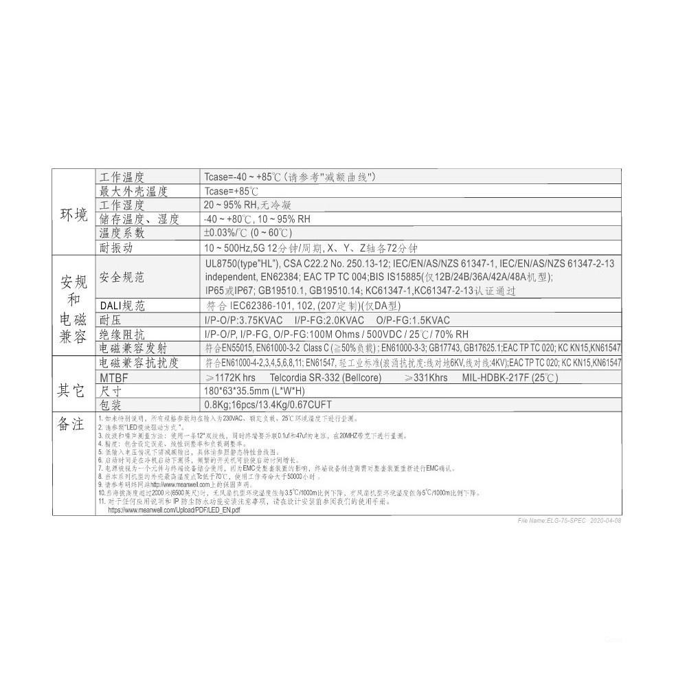 『聯騰．堃喬』MW 明緯 IP65 ELG-75-36A /42A/48A-3Y LED 照明專用 電源 變壓器 5年保-細節圖4