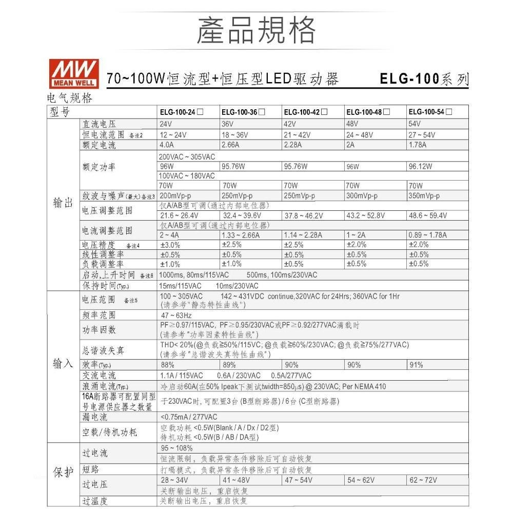 聯騰．明緯 24V/4A ELG-100-24-3Y LED 照明專用 恆流恆壓型 電源供應器 IP67 保固-細節圖3