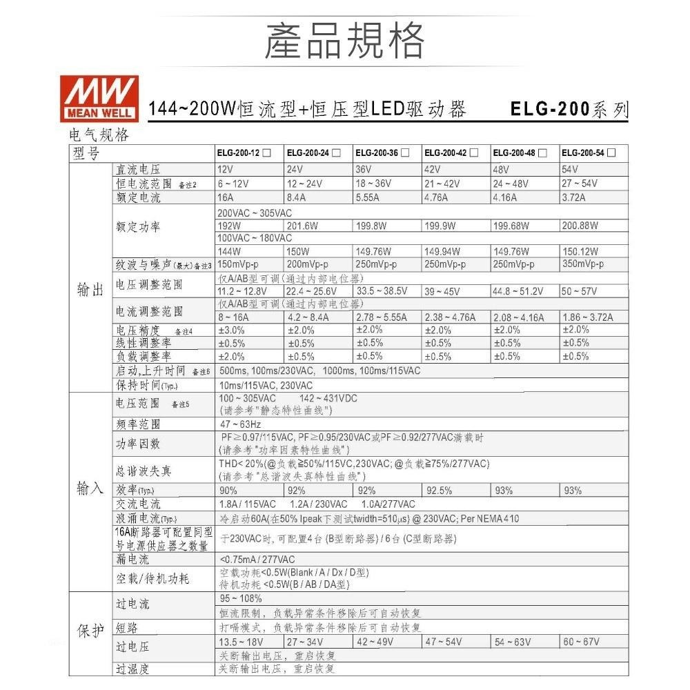 聯騰．MW 明緯 ELG-200-12/24/36B-3Y LED 室內外電源 變壓器 IP67 5年保固-細節圖4