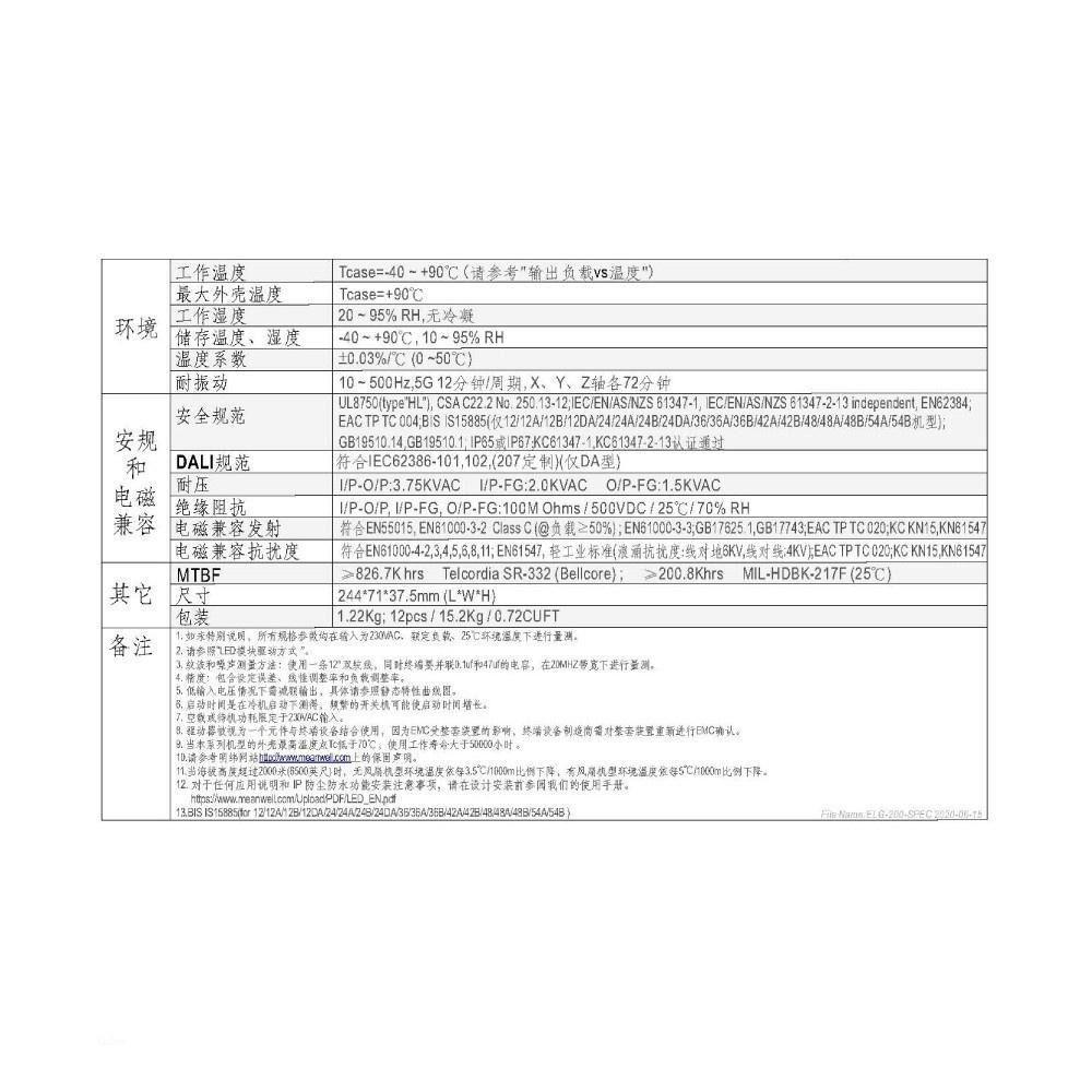 聯騰．MW 明緯 ELG-200-12/24/36B-3Y LED 室內外電源 變壓器 IP67 5年保固-細節圖5