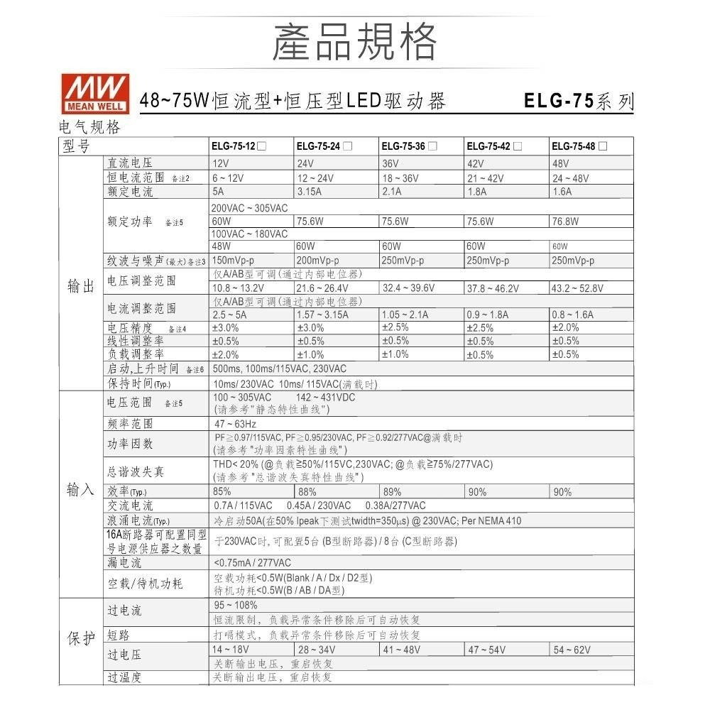 聯騰．MW 明緯 ELG-75-12/24-3Y LED 照明專用 恆流恆壓型 電源 變壓器 IP67 5年保固-細節圖3