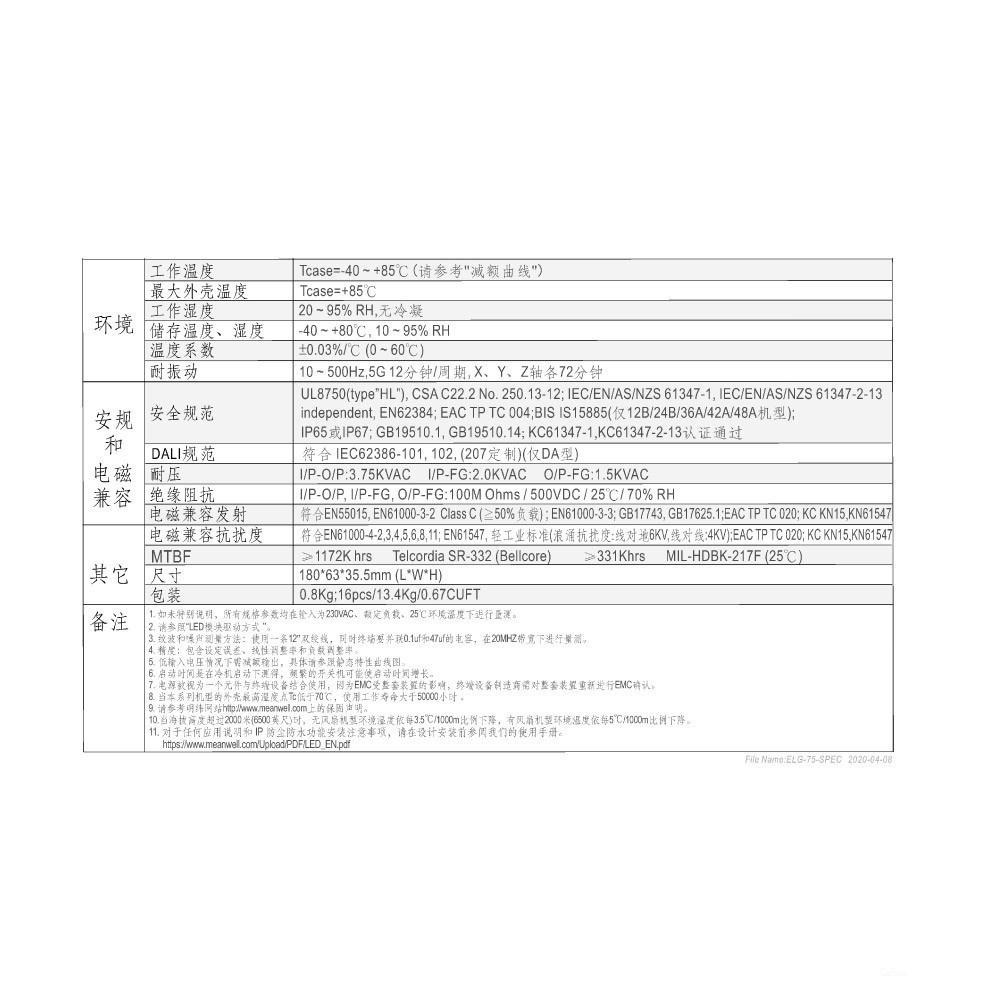 聯騰．MW 明緯 ELG-75-12/24-3Y LED 照明專用 恆流恆壓型 電源 變壓器 IP67 5年保固-細節圖4