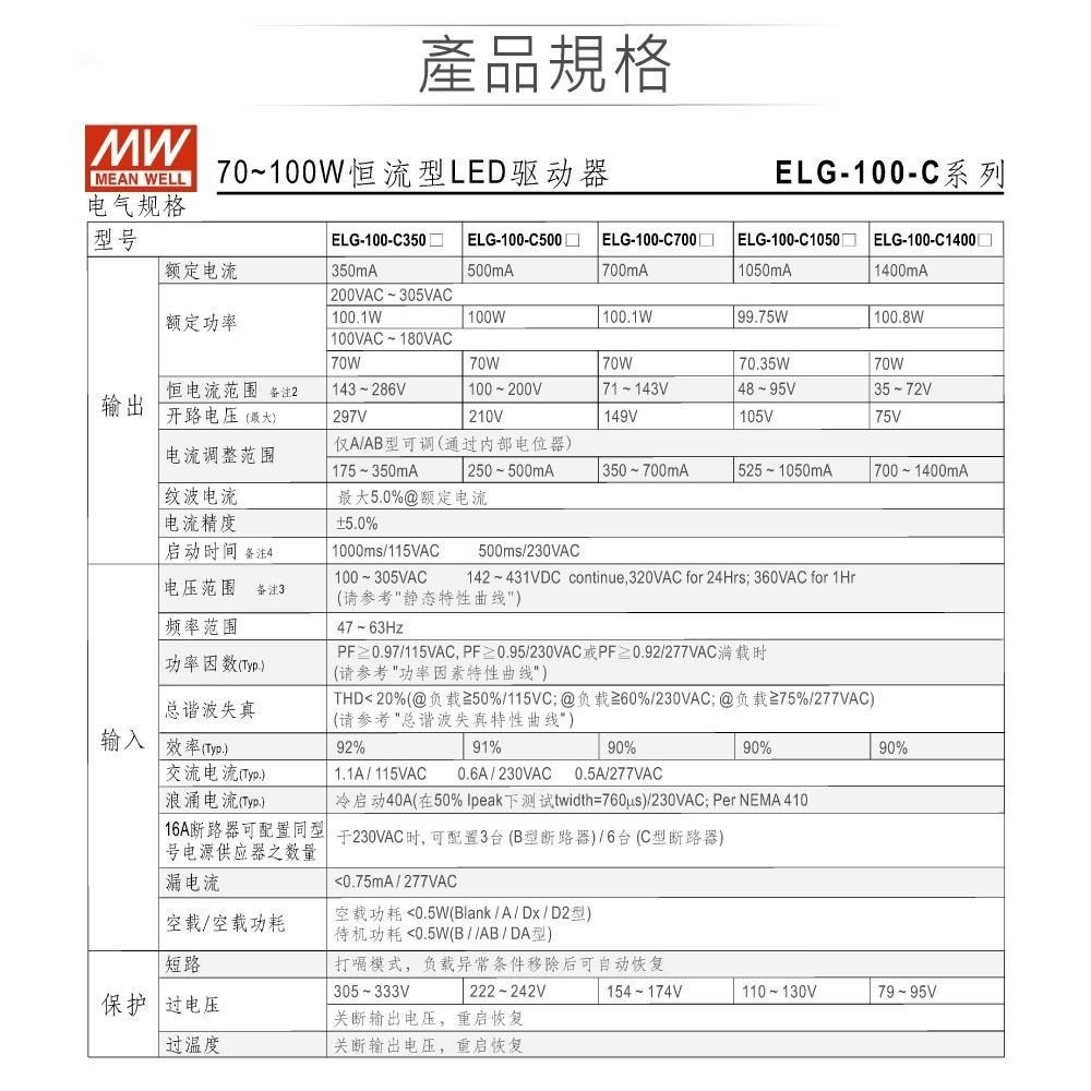 聯騰．明緯 71~143V/700mA ELG-100-C700A LED 照明專用 恆流 電源變壓器 IP65-細節圖3