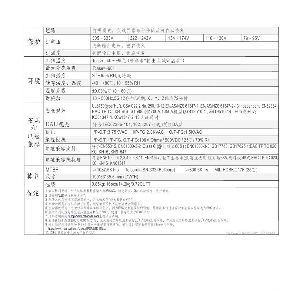 聯騰．明緯 71~143V/700mA ELG-100-C700A LED 照明專用 恆流 電源變壓器 IP65-細節圖4