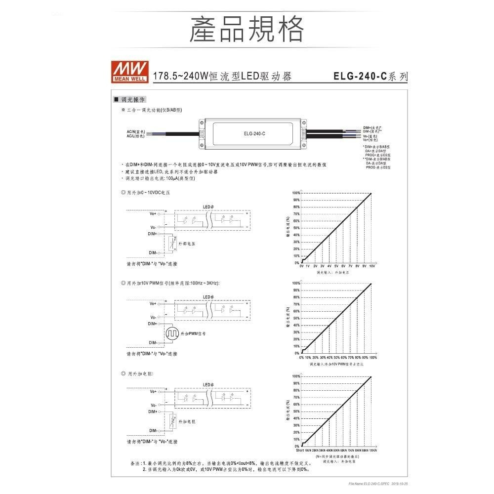 聯騰．明緯 114~228V/1050mA ELG-240-C1050B LED 照明 恆流型 三合一調光 電源-細節圖3