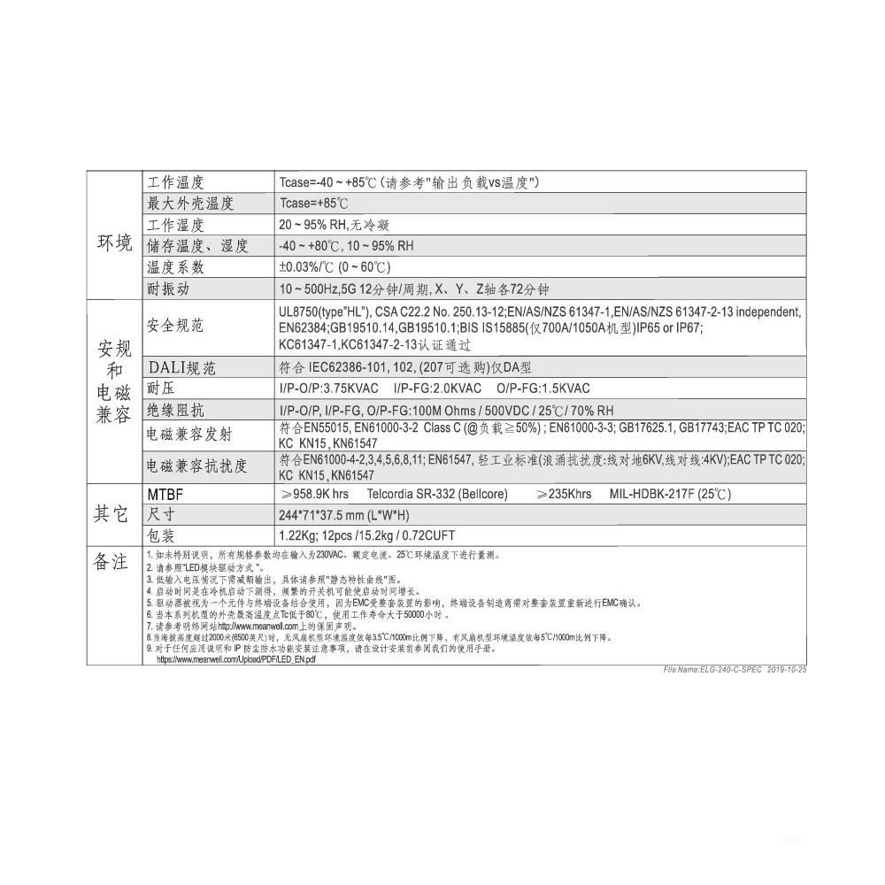 『聯騰．堃喬』明緯 114~228V/1050mA ELG-240-C1050B LED 照明 恆流型 三合一調光 電源-細節圖5